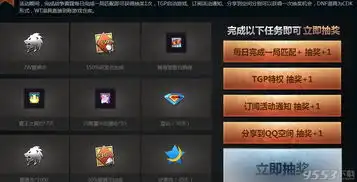 dnf勇士争夺战争之王活动dnftgp战争雷霆勇士争夺活动网址