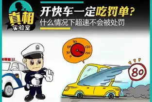 开快车一定吃罚单什么情况下超速不会被处罚