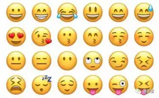 我们每天都在使用emoji,但你知道谁在控制它们吗