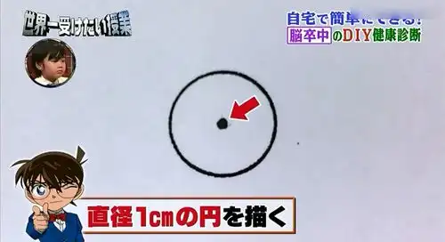常见隐藏疾病的自我发现