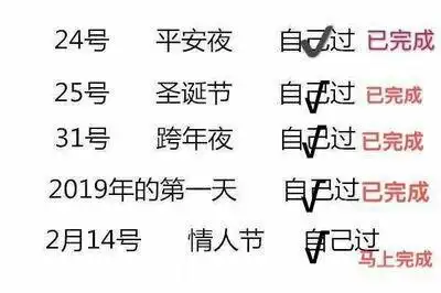 适合单身狗情人节发的表情包今天又要吃一天的狗粮,好酸