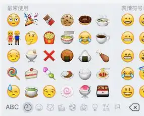 iphone可以使用表情符号吗