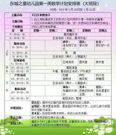 东城之星幼儿园第一周食谱营养分析及周计划