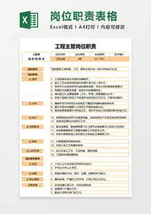 员工工作职责素材员工工作职责图片员工工作职责免费模板下载熊猫办公