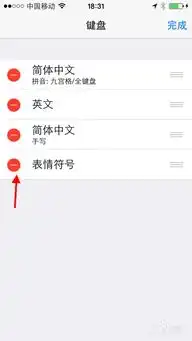 iphone手机短信如何添加表情符号