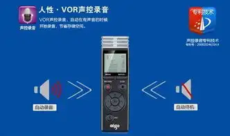 技多不压身爱国者录音笔r5503专利感人心