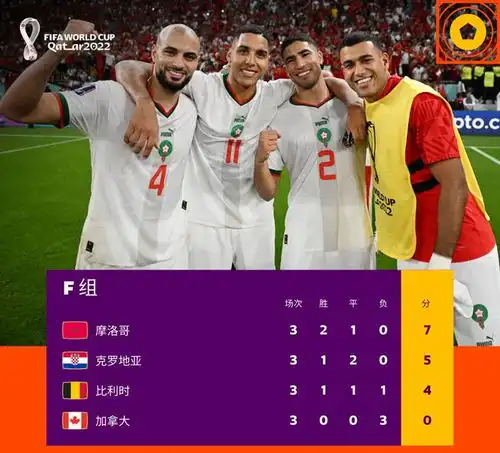 尘埃落定卡塔尔世界杯16强全部诞生,18决赛赛程出炉