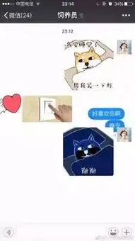和爸妈聊天发完表情包的我,窒息了....