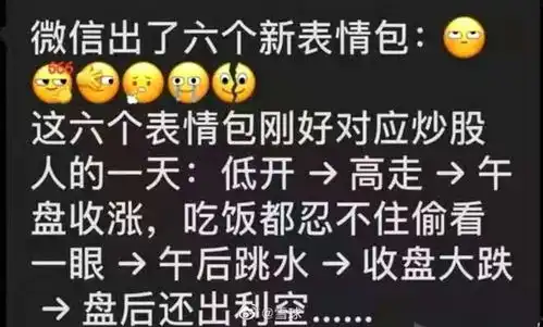 微信上线裂开666等6个表情包,让我看看灵感来自还珠五阿哥
