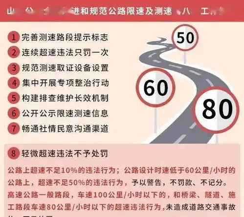 高速统一限速来了以后开车不用再提心吊胆,车主早该如此