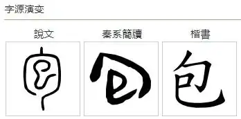包字甲骨文怎么写