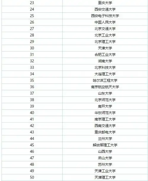 面试问题浅谈中国计算机看准网