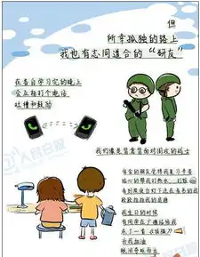 九张图带你看懂考研心路历程