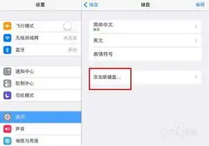 iphone5s怎么添加表情符号