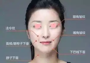 松弛了你就是奶奶,紧致了你就是少奶奶