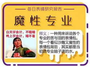 终于,有这么一套表情包扒出了所有专业难以启齿的痛点