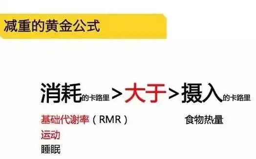 减肥第一步了解基础代谢不然就白减了