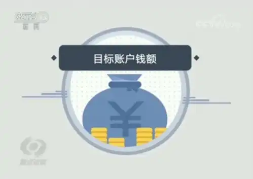 新骗局支付宝用户注意啦,一张截图就能让你的钱没了