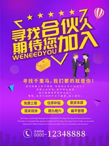 寻找合伙人招聘海报
