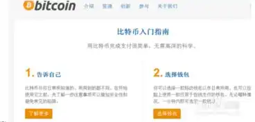 比特币钱包的教程