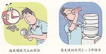 化疗期间感觉恶心和呕吐时,应该吃些什么,做些什么