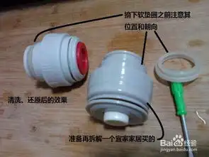 拆解清洗和还原按压式保温杯瓶盖