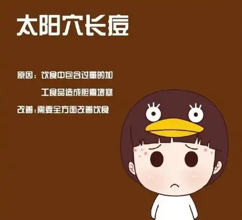 你长痘的原因是什么看完这个让你彻底告别苦恼