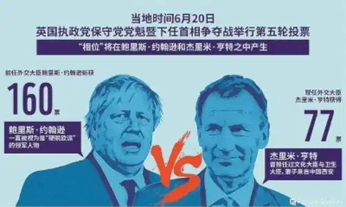 表情英国将再添一位牛津首相为何牛津大学比剑桥大学更盛产首相天方夜谈表情