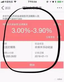 工行刷星提额攻略,手把手教你如何刷到双七星