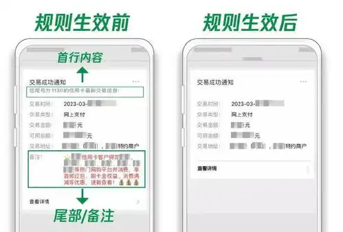 微信公众平台规范模板消息去除表情符号等功能