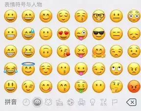 iphone手机请注意,更新ios10.2后,新表情大赞