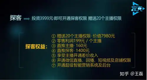 探克微信直播城市合伙人招募令