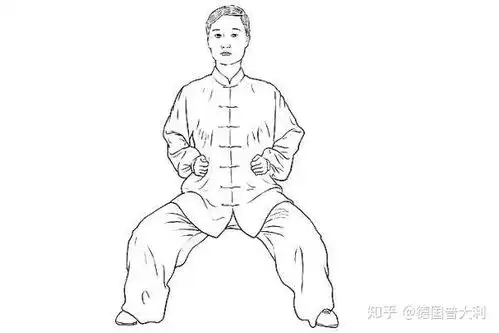 如何扎马步才能不伤膝盖