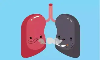 器官最怕的黑手躲过它们,才能保护健康