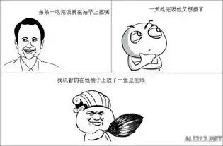 右手是你最好的伴侣暴走漫画大合辑