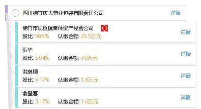 四川绵竹庆大药业包装有限责任公司