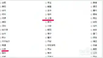 如何提高完成一份商业调查问卷的成功率