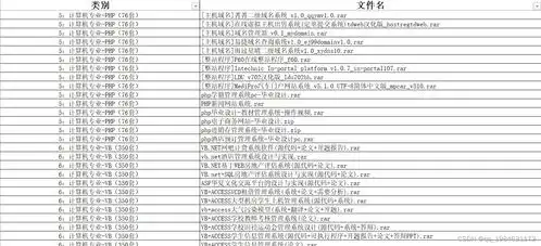 1900套计算机专业课程设计目录各类管理信息系统应有尽有,解决你的作业难题