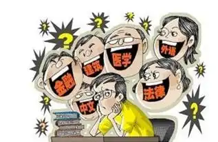 高考填报志愿云南惊现5万元包过咨询是真是假
