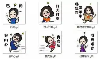 东莞人专用微信表情包,拿走不谢