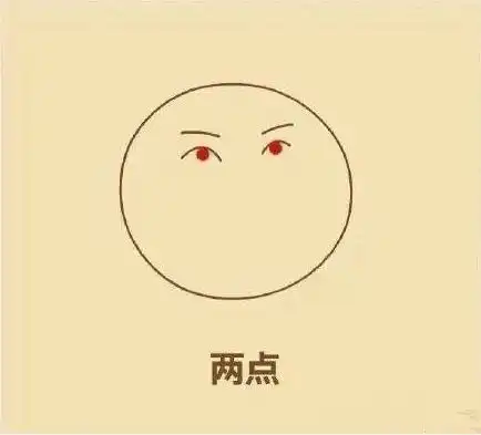 教你画一只尔康表情包