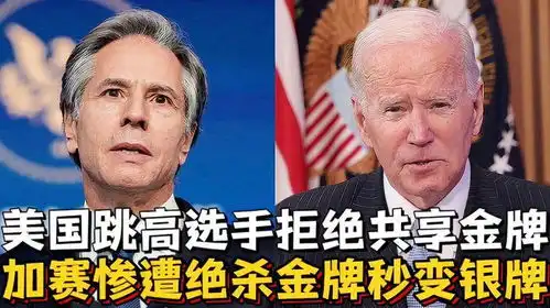 搞笑配音美国跳高选手拒绝共享金牌,加赛惨遭绝杀金牌秒变银牌