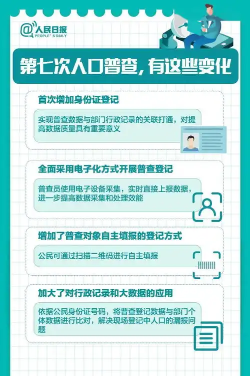 所有夏邑人,正式开始