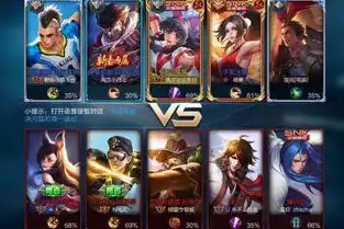 王者荣耀为何娜可露露在高端局那么受欢迎会飞也是一种优势