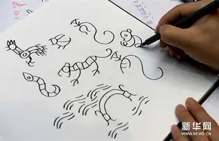 陈楠把甲骨文玩出表情来