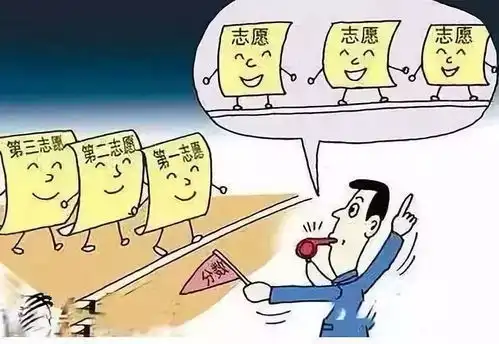 如皋考生填报志愿要注意尤其高考骗局你一定要擦亮眼很多如皋人都上当过