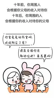 女孩子努力挣钱有多重要