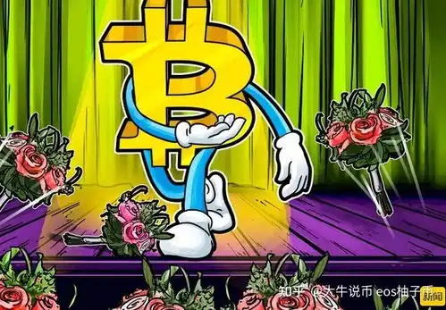 新的时间表显示了比特币的价格以及过去十年的历史事件