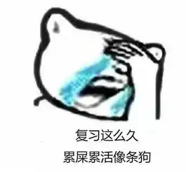专属医药版表情包,赶紧添加到你的表情吧