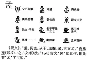 请问对孟字有研究的智者,孟字从甲骨文篆隶行草楷以及繁体多少种写法谢谢可以回